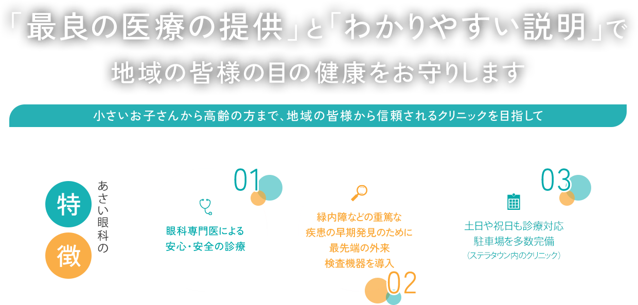 「最良の医療の提供」と「わかりやすい説明」で地域の皆様の目の健康をお守りします 小さいお子さんから高齢の方まで、地域の皆様から信頼されるクリニックを目指して あさい眼科の特徴：眼科専門医による安心・安全の診療/緑内障などの重篤な疾患の早期発見のために最先端の外来検査機器を導入/土日や祝日も診療対応 駐車場を多数完備（ステラタウン内のクリニック）